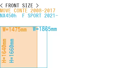 #MOVE CONTE 2008-2017 + NX450h+ F SPORT 2021-